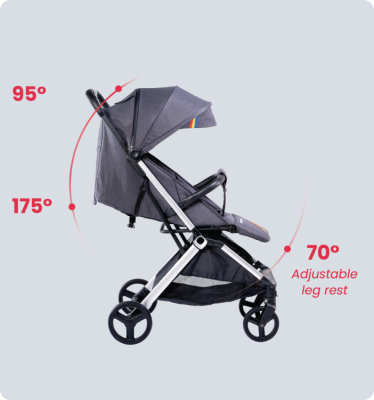 Adjustable backrest and leg rest
