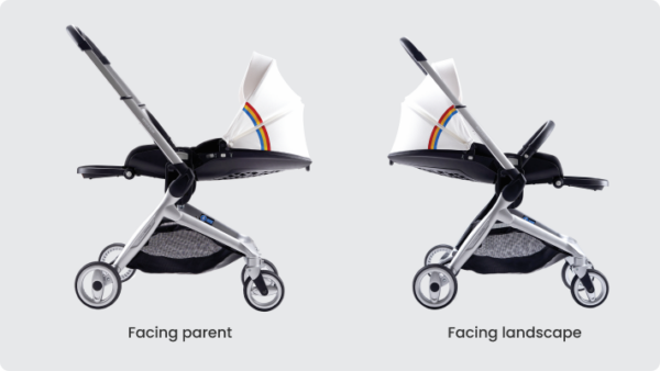 Easy adjustable reversible seat StrollMate